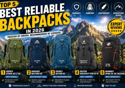 reliable backpack