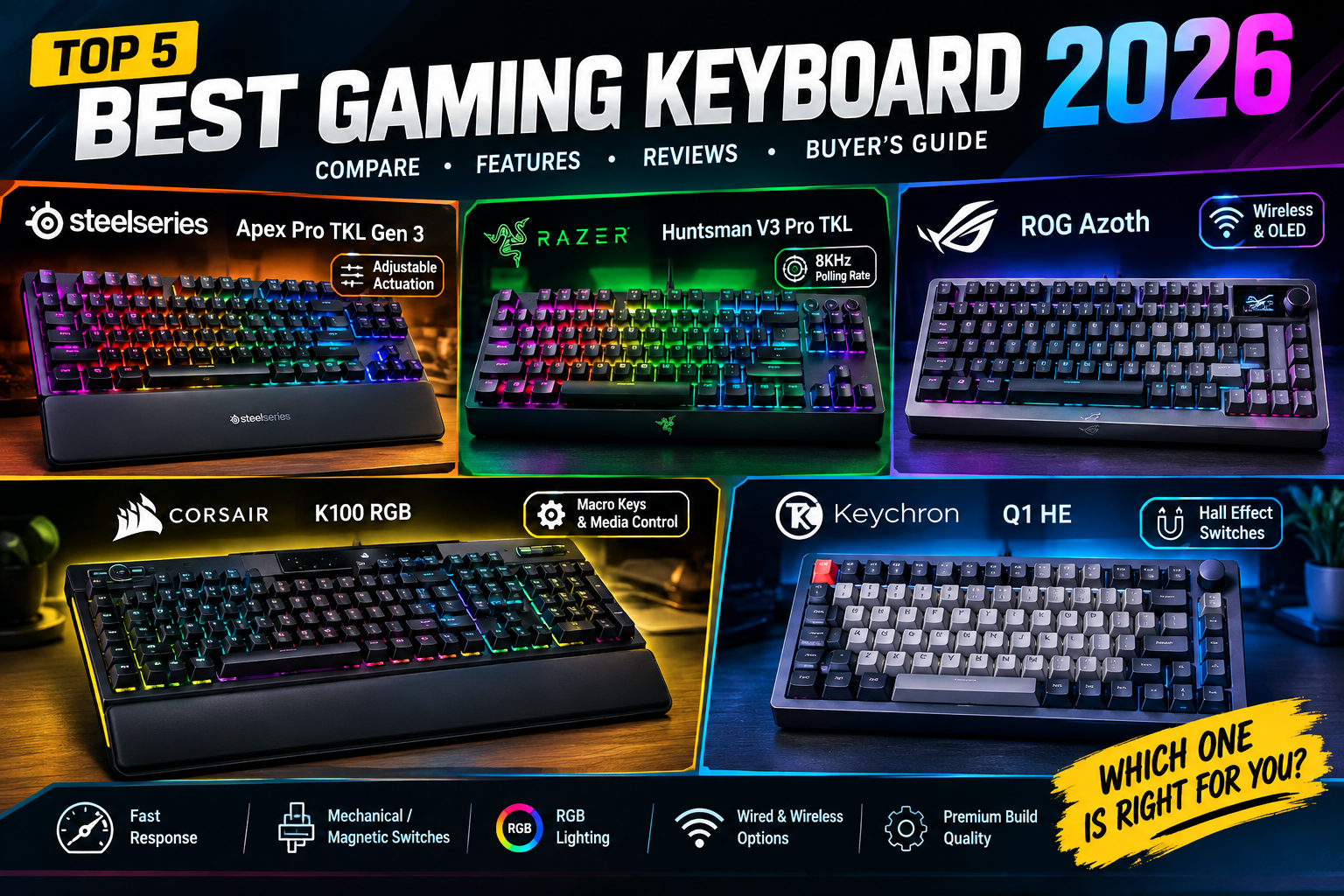 best gaming keyboard review