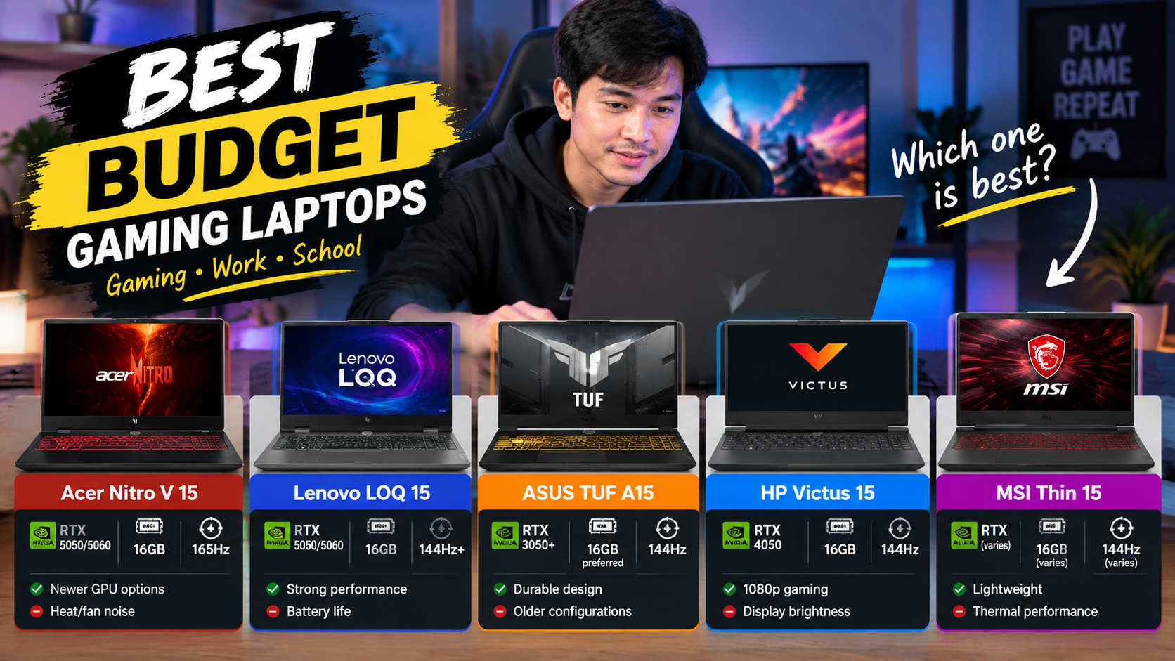 best budget gaming laptop review 2026