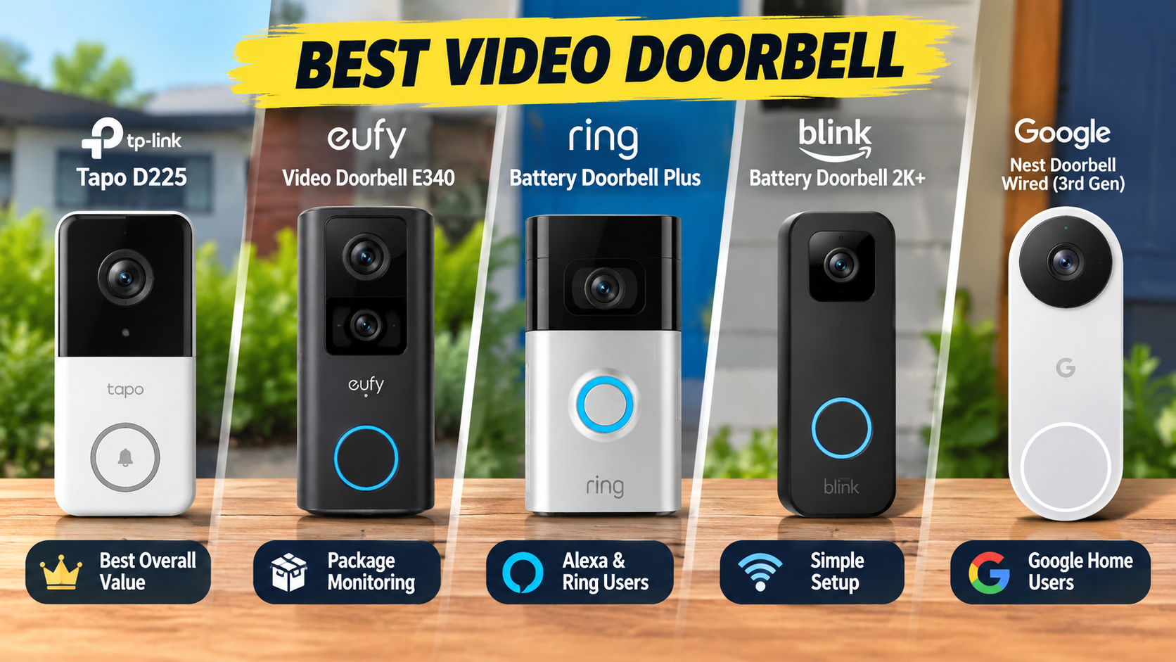 best door bell camera review 2026